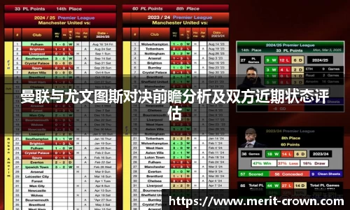 曼联与尤文图斯对决前瞻分析及双方近期状态评估